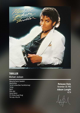 Thriller Album Cover