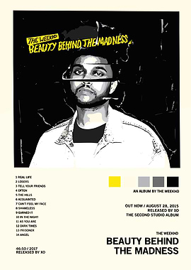 The Weeknd - Beauty Behind Madness