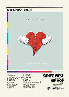Kanye West - 808s & Heartbreak Album