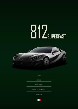 2018 Ferrari 812 Superfast