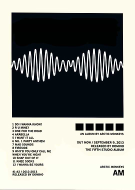 Arctic Monkeys AM Album Cover Art