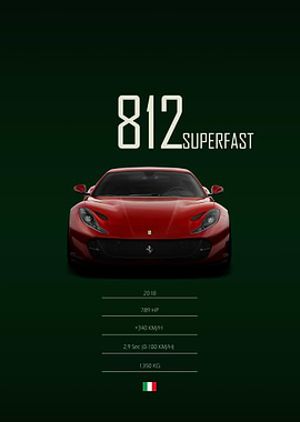 2018 Ferrari 812 Superfast