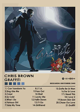 Chris Brown Graffiti Album Cover Art