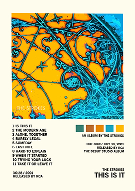 The Strokes - Is This It Album