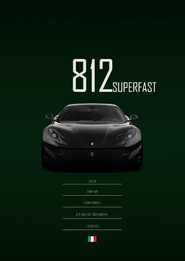 2018 Ferrari 812 Superfast