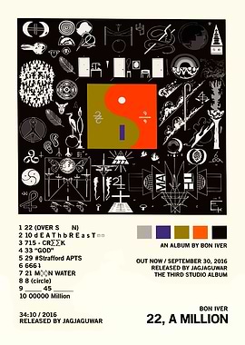 Bon Iver - 22, A Million Album Art