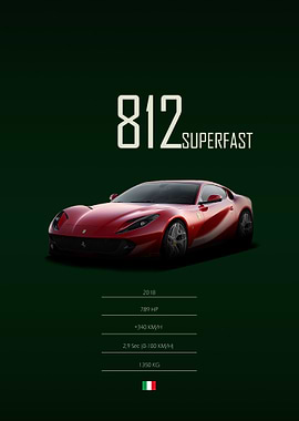 2018 Ferrari 812 Superfast.