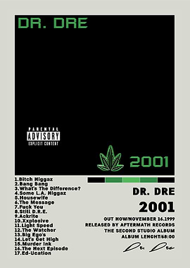 Dr. Dre 2001 Album Cover Art