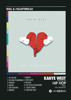 Kanye West 808s & Heartbreak Album