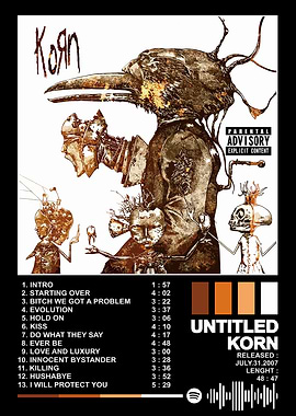 Korn Untitled Album Cover Art