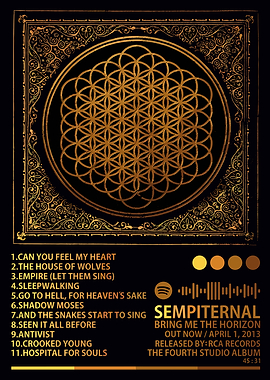 Bring Me The Horizon - Sempiternal Album