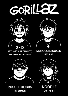 Gorillaz band members illustration
