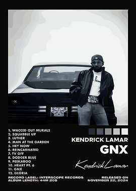 Kendrick Lamar GNX Album Cover