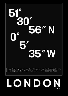 London City Coordinates Poster