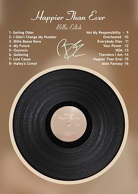 Happier Than Ever Vinyl Poster