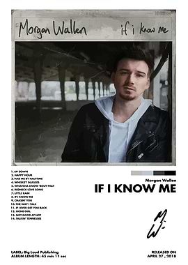 Morgan Wallen If I Know Me