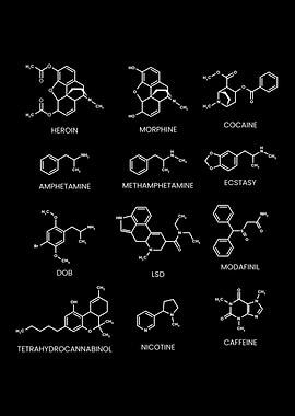 Chemical Structures of Various Substances