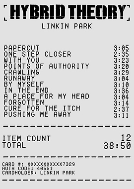 Hybrid Theory Receipt by Linkin Park