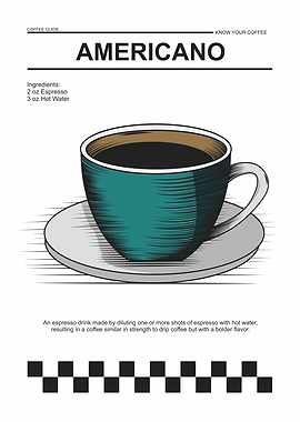 Americano Coffee Guide Illustration