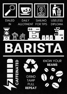 Barista Life Cycle Black and White
