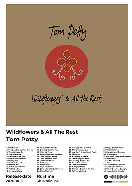 Tom Petty - Wildflowers Album Cover