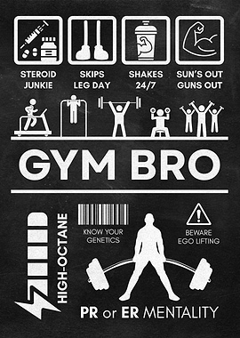 Gym Bro Mentality