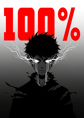 100% Power Unleashed