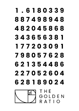 Golden Ratio Number Sequence