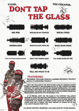 Tyler, the Creator - Album Art