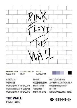 Pink Floyd The Wall Album Cover
