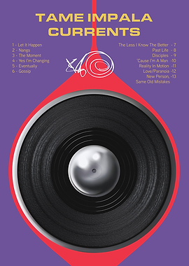Currents Vinyl Poster