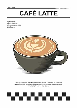 Café Latte Illustration with Recipe
