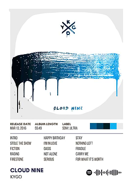 Kygo Cloud Nine Album Cover Art