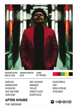 The Weeknd - After Hours Album Art