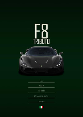 2020 Ferrari F8 Tributo