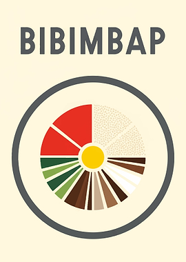 Bibimbap Food Icon