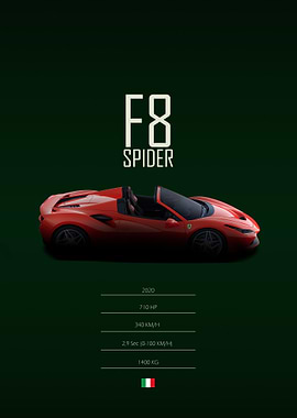 2020 Ferrari F8 Spider