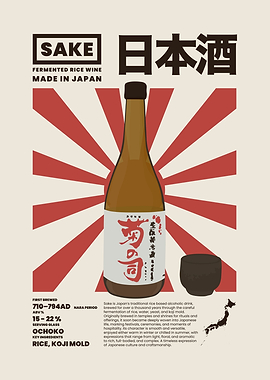 Japanese Sake Poster