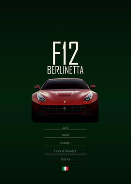 2013 Ferrari F12 Berlinetta