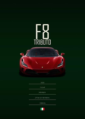 2020 Ferrari F8 Tributo