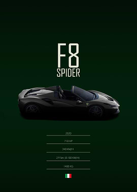 2020 Ferrari F8 Spider