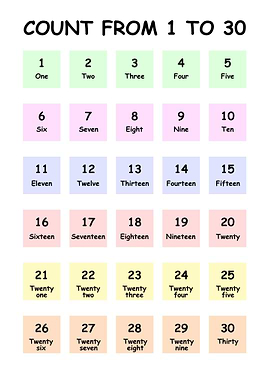 Count from 1 to 30 Kids Learning Chart