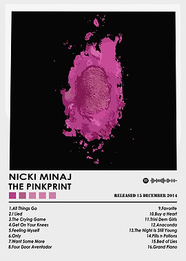 Nicki Minaj - The Pinkprint Album Art