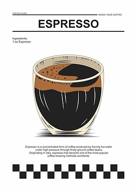 Espresso Coffee Guide Illustration