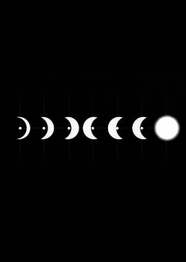 Minimalist Moon Phases Poster