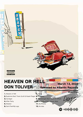 Don Toliver - Heaven or Hell Album