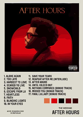 The Weeknd After Hours Album