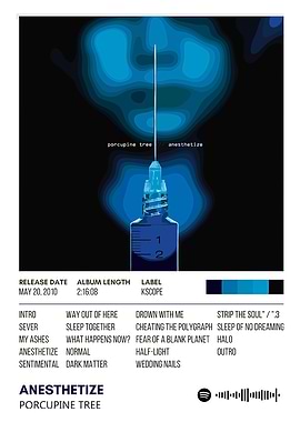 Porcupine Tree - Anesthetize Album Cover