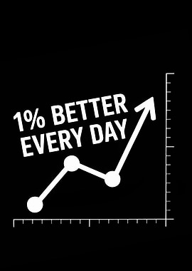 1% Better Every Day Motivation