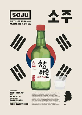 Korean Soju Bottle Poster